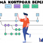 Системы контроля версий Git - Изображение 1