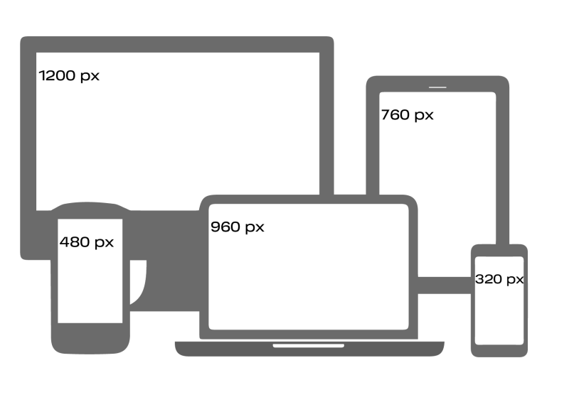 Адаптивный веб-дизайн: лучшие практики - Изображение 2