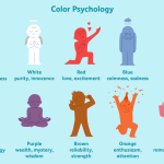 Цветовые схемы и психология в веб-дизайне - Изображение 1